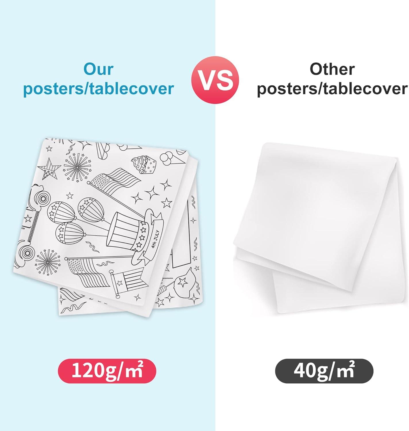 image:imageOHOME Giant Coloring Tablecloth Birthday Decorations Arts amp Crafts for Kids Ages 4124th of july