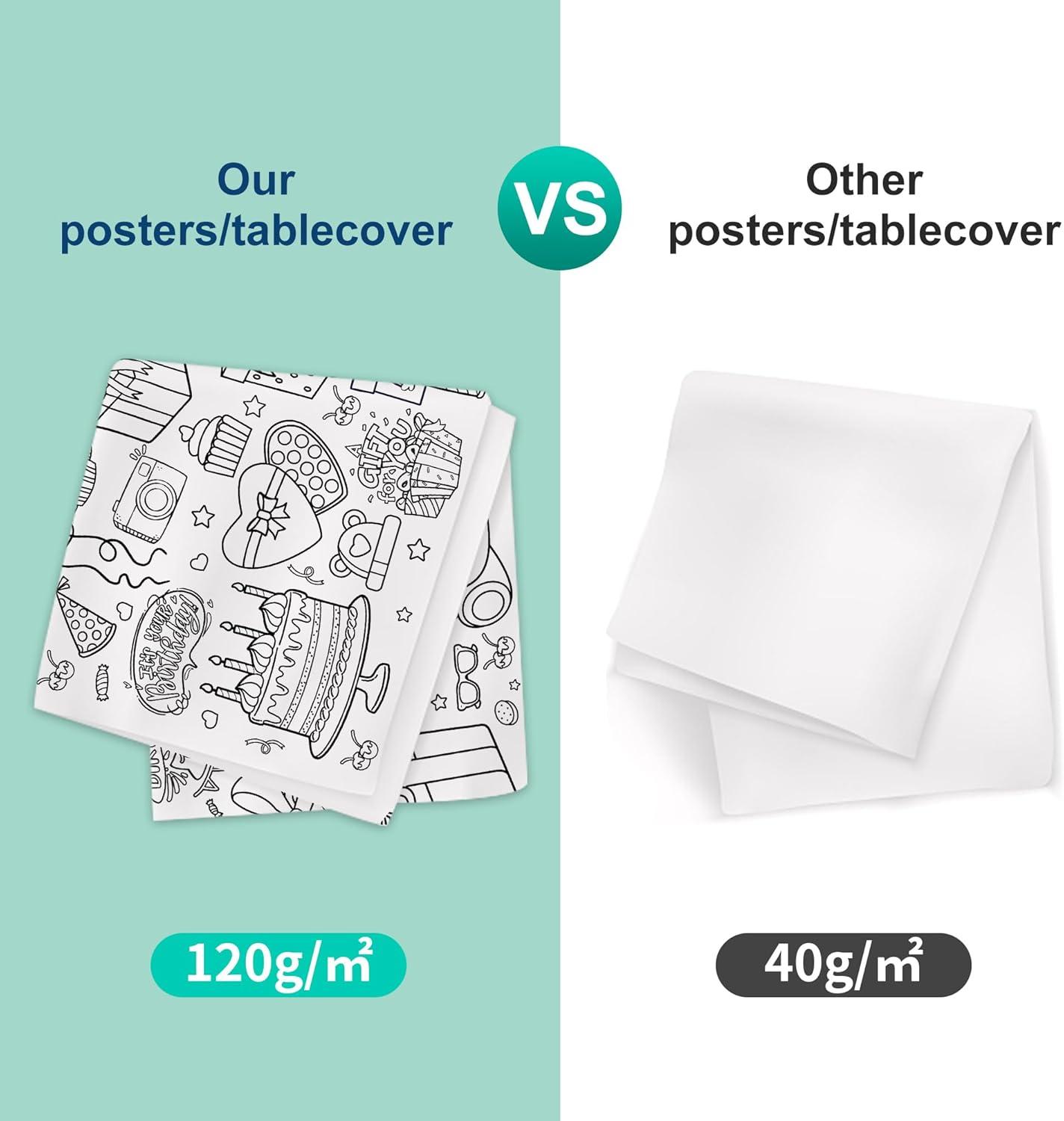 image:imageOHOME Giant Coloring Tablecloth Birthday Decorations Arts amp Crafts for Kids Ages 412Birthday