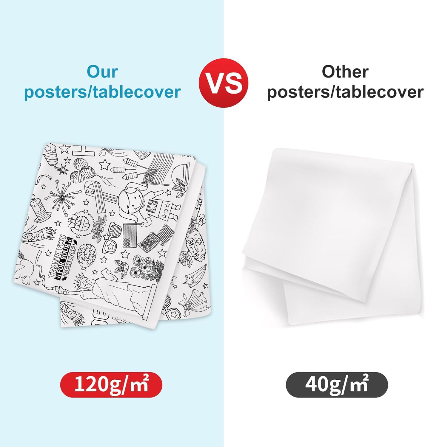 image:imageOHOME Giant Coloring Tablecloth  Birthday Decorations  Arts amp Crafts for Kids Ages 412Memorial Day