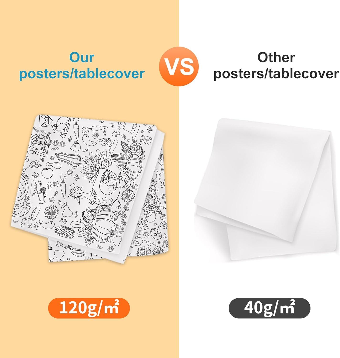 image:imageOHOME Giant Coloring Tablecloth Birthday Decorations Arts amp Crafts for Kids Ages 412Thanksgiving