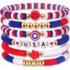 4th of july